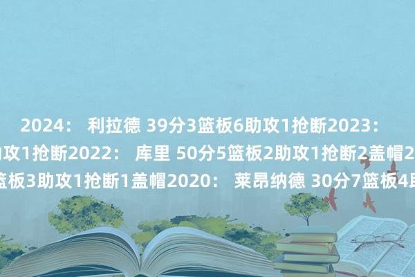 2024： 利拉德 39分3篮板6助攻1抢断2023： 塔图姆 55分10篮板6助攻1抢断2022： 库里 50分5篮板2助攻1抢断2盖帽2021： 字母哥 35分7篮板3助攻1抢断1盖帽2020： 莱昂纳德 30分7篮板4助攻2抢断2019： 杜兰特 31分7篮板2助攻1抢断2盖帽2018： 詹姆斯 29分10篮板8助攻1抢断2017： 浓眉 52分10篮板2抢断2016： 威少 31分8篮板5助攻5抢断    体育赛事直播