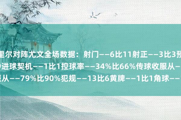 里尔对阵尤文全场数据:射门——6比11射正——3比3预期进球——0.77比1.39进球契机——1比1控球率——34%比66%传球收服从——79%比90%犯规——13比6黄牌——1比1角球——1比5 体育录像/图片