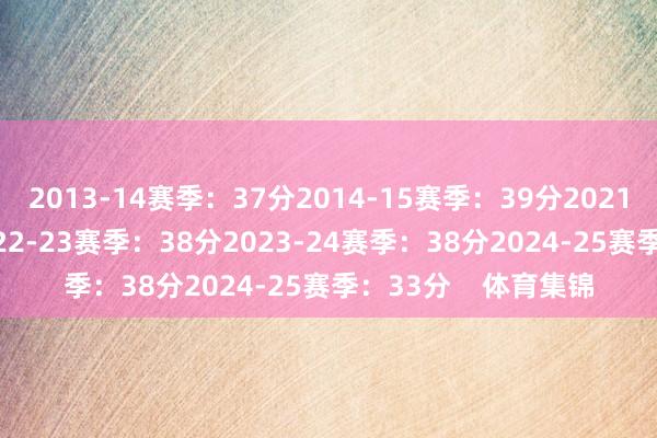 2013-14赛季:37分2014-15赛季:39分2021-22赛季:36分2022-23赛季:38分2023-24赛季:38分2024-25赛季:33分 体育集锦