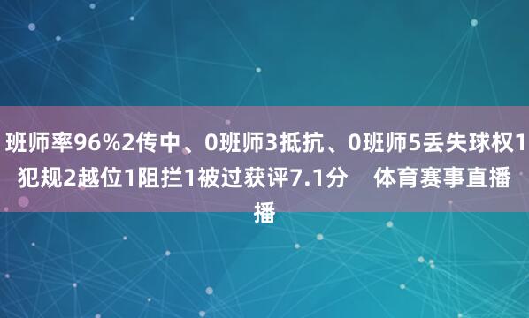 班师率96%2传中、0班师3抵抗、0班师5丢失球权1犯规2越位1阻拦1被过获评7.1分 体育赛事直播