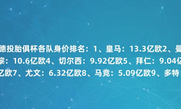 德投胎俱杯各队身价排名:1、皇马:13.3亿欧2、曼城:13.1亿欧3、巴黎:10.6亿欧4、切尔西:9.92亿欧5、拜仁:9.04亿欧6、国米:7.15亿欧7、尤文:6.32亿欧8、马竞:5.09亿欧9、多特:4.78亿欧10、本菲卡:3.64亿欧11、波尔图:3.46亿欧12、帕尔梅拉斯:2.53亿欧13、弗拉门戈:2.21亿欧14、萨尔茨堡红牛:1.76亿欧15、博塔弗戈:1.63亿欧16、利雅得眉月:1.53亿欧17、河床:1.14亿欧18、博卡后生:8640万欧19、弗鲁米嫩塞:8370万欧20、蒙特雷:6900万欧21、迈阿密外洋:6620万欧22、帕丘卡:5600万欧23、西雅图海湾东谈主:5180万欧24、洛杉矶FC:5100万欧25、开罗国民:4970万欧26、阿尔艾因:4660万欧27、马梅洛迪日落:3530万欧28、突尼斯但愿:2040万欧29、浦和红钻:2010万欧30、卡萨布兰卡维达德:1730万欧31、蔚山HD:1490万欧32、奥克兰城:460万欧 体育最新信息