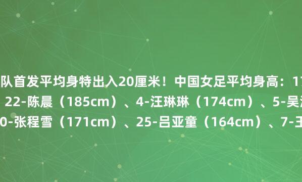 两队首发平均身特出入20厘米！中国女足平均身高：170.09cm中国女足首发：22-陈晨（185cm）、4-汪琳琳（174cm）、5-吴海燕（166cm）、20-张程雪（171cm）、25-吕亚童（164cm）、7-王霜（165cm）、15-王爱芳（170cm）、16-刘靖（163cm）、26-张睿（172cm）、9-乌日古木拉（172cm）、13-金坤（169cm）孟加拉国平均身高：150.36cm孟加拉国女足首发：23-米勒&middot;阿克特尔（140cm）、2-阿王人姆（160cm）、3-沙姆松娜哈尔（155cm）、5-基斯库（150cm）、17-丽图&middot;查克玛（147cm）、21-纳比兰&middot;哈顿（145cm）、6-莫妮卡&middot;查克玛（145cm）、8-玛丽亚&middot;曼达（147cm）、25-乌梅拉&middot;玛尔玛（148cm）、4-坎达克尔（167cm）、20-沙姆松娜哈尔（150cm）以上身高数据来自亚足联官网体育赛事直播